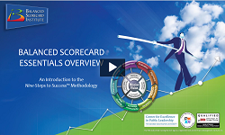 Balanced Scorecard Overview